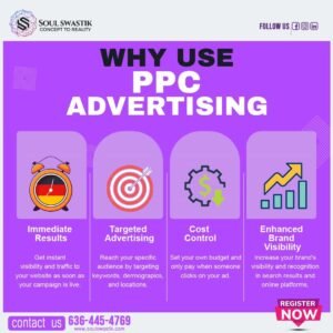 PPC Marketing Campaigns